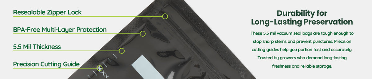 Product packaging with features highlighted on a white background
