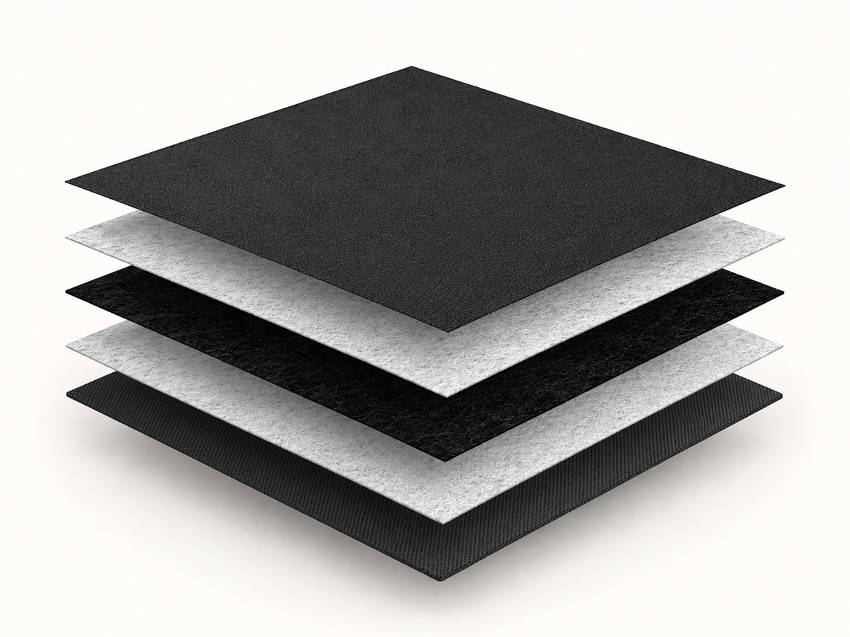 Exploded five-layer construction of the Stash Box interior fabric, support layers, activated carbon core, and durable exterior